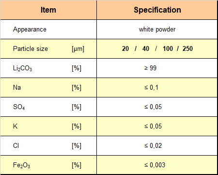 Tab LiC-E